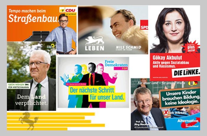 Wahlcheck zur Landtagswahl: Welche Partei passt zu Ihnen?