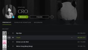 Cro führt die Stuttgarter Spotify-Bestenliste an. Auf den Plätzen dahinter folgt manche Überraschung, wie unsere Fotostrecke zeigt. Foto: Spotify (Screenshot)