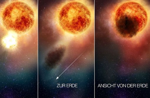 Diese künstlerische Darstellung zeigt, wie Beteigeuze eine große Menge heißes Material abstößt, dieses dann  außerhalb des Sterns abkühlt und ihn dann als  Wolke verdunkelt. Foto: dpa/NASA/ESA/E. Wheatley Foto:  